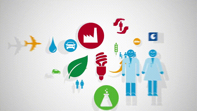 EcoDesign: Modismo ou Necessidade Urgente para Empresas?