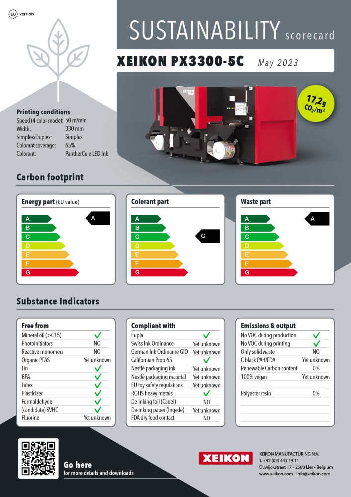 Sustentabilidade - Pegada de Carbono - Scorecard Xeikon PX3300