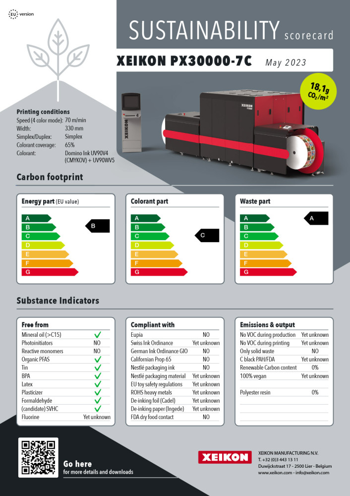 Sustentabilidade - Pegada de Carbono - Scorecard Xeikon PX30000